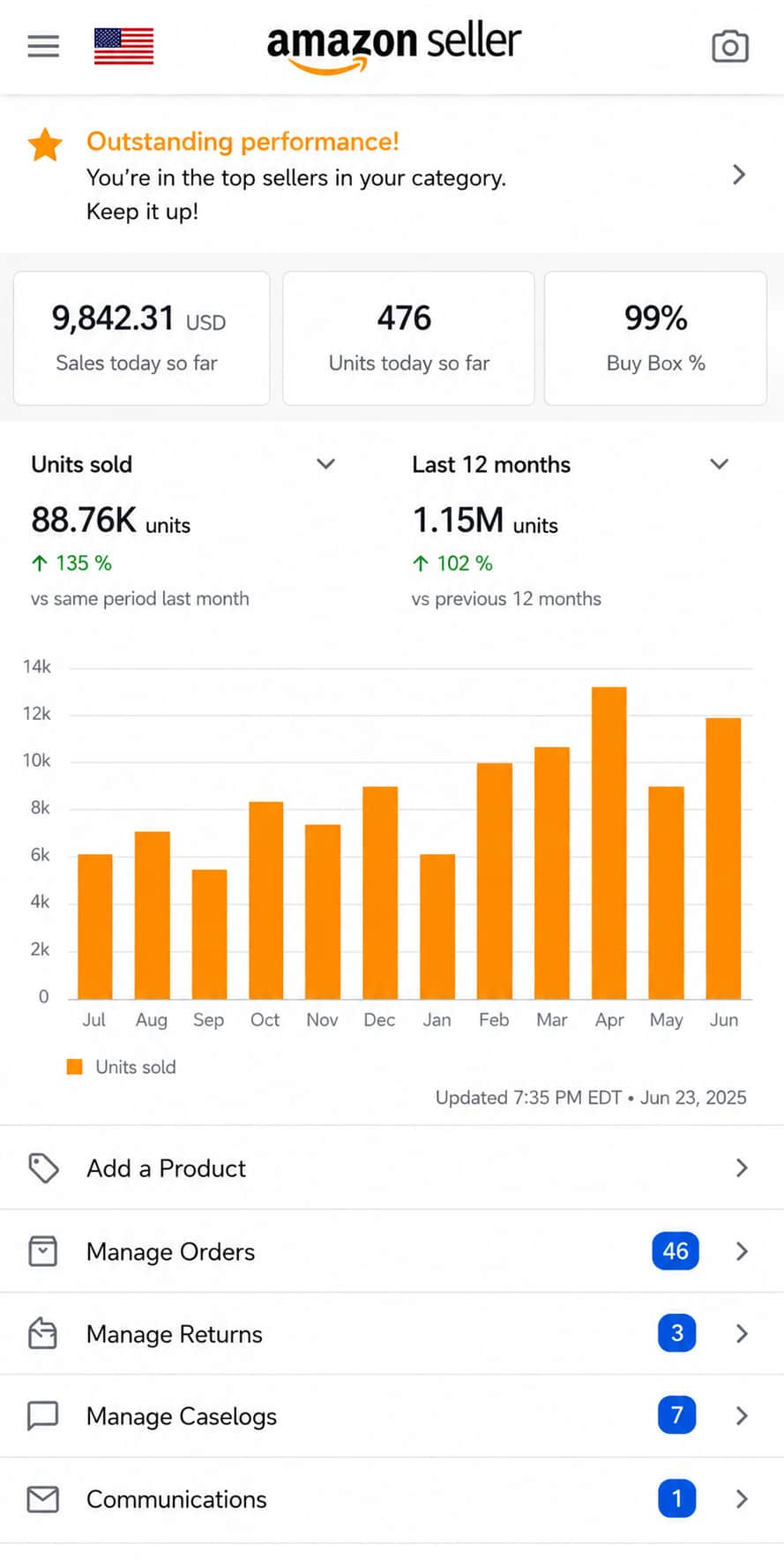 Seller Central Results